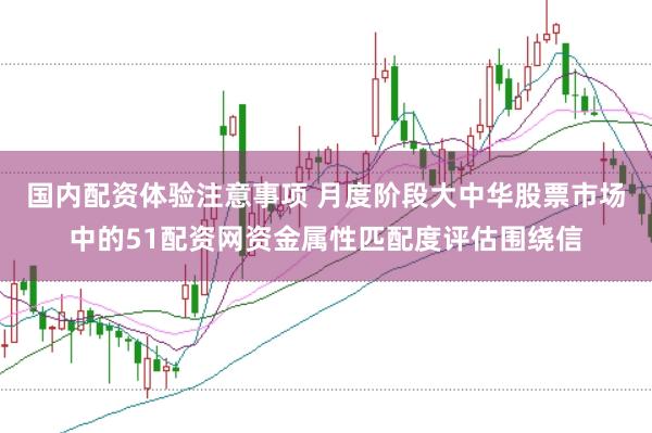 国内配资体验注意事项 月度阶段大中华股票市场中的51配资网资金属性匹配度评估围绕信