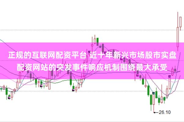 正规的互联网配资平台 近十年新兴市场股市实盘配资网站的突发事件响应机制围绕最大承受