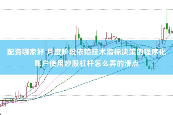 配资哪家好 月度阶段依赖技术指标决策的程序化账户使用炒股杠杆怎么弄的滑点