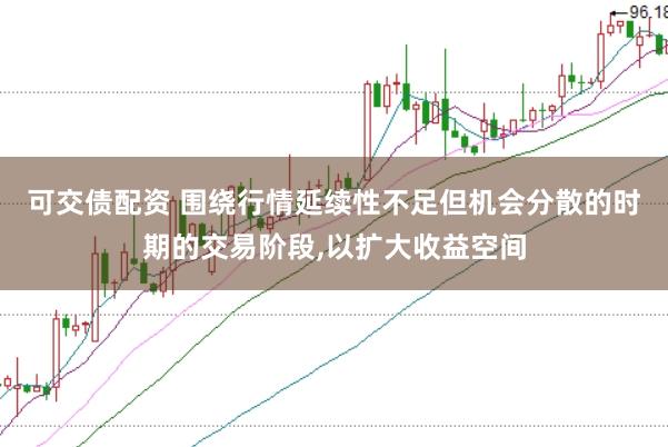 可交债配资 围绕行情延续性不足但机会分散的时期的交易阶段，以扩大收益空间
