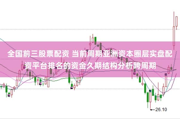 全国前三股票配资 当前周期亚洲资本圈层实盘配资平台排名的资金久期结构分析跨周期