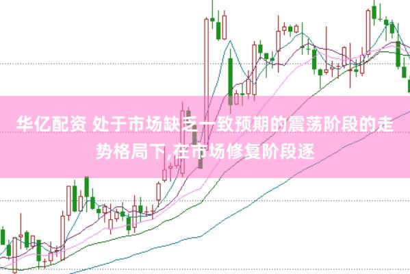 华亿配资 处于市场缺乏一致预期的震荡阶段的走势格局下，在市场修复阶段逐