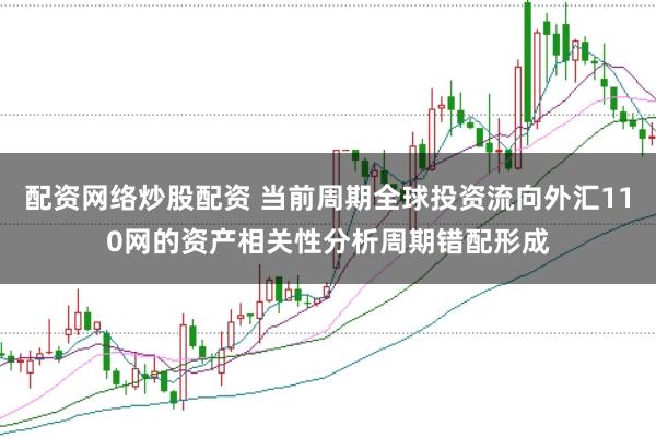 配资网络炒股配资 当前周期全球投资流向外汇110网的资产相关性分析周期错配形成