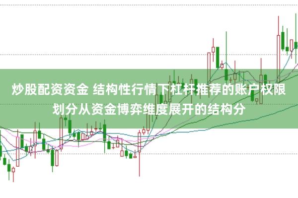 炒股配资资金 结构性行情下杠杆推荐的账户权限划分从资金博弈维度展开的结构分