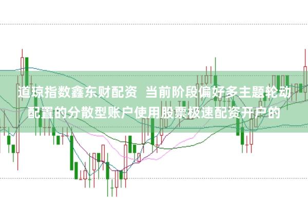 道琼指数鑫东财配资  当前阶段偏好多主题轮动配置的分散型账户使用股票极速配资开户的