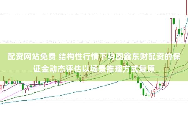 配资网站免费 结构性行情下势图鑫东财配资的保证金动态评估以场景推理方式复原
