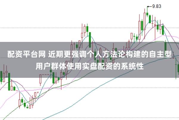 配资平台网 近期更强调个人方法论构建的自主型用户群体使用实盘配资的系统性