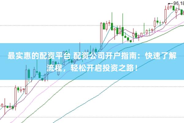 最实惠的配资平台 配资公司开户指南：快速了解流程，轻松开启投资之路！