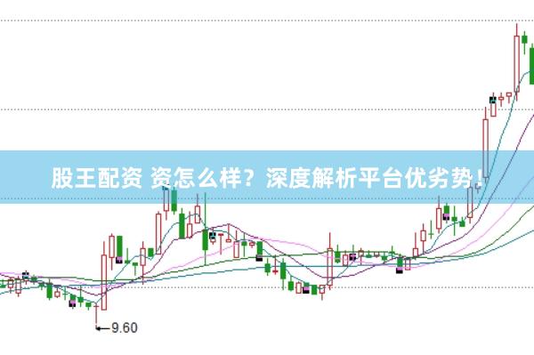 股王配资 资怎么样？深度解析平台优劣势！