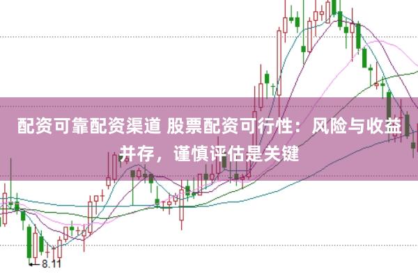 配资可靠配资渠道 股票配资可行性：风险与收益并存，谨慎评估是关键