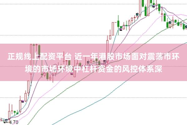 正规线上配资平台 近一年港股市场面对震荡市环境的市场环境中杠杆资金的风控体系深