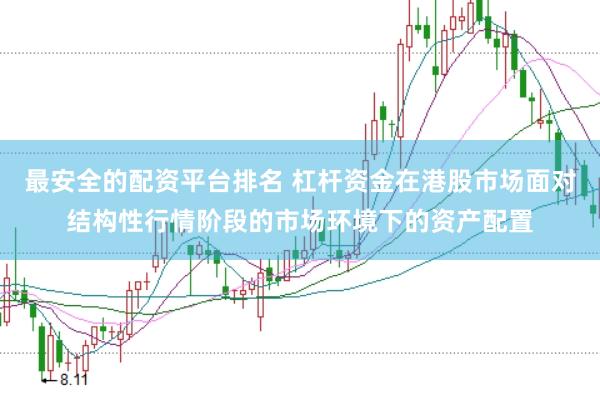 最安全的配资平台排名 杠杆资金在港股市场面对结构性行情阶段的市场环境下的资产配置