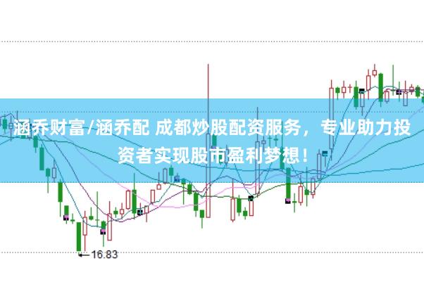 涵乔财富/涵乔配 成都炒股配资服务，专业助力投资者实现股市盈利梦想！