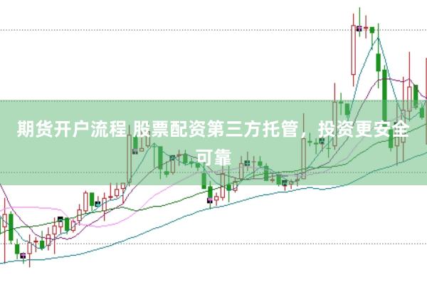期货开户流程 股票配资第三方托管，投资更安全可靠