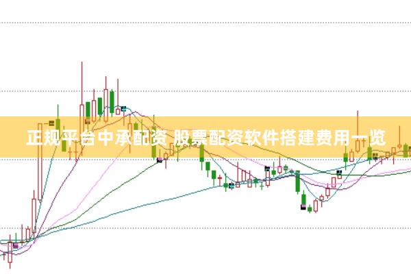 正规平台中承配资 股票配资软件搭建费用一览