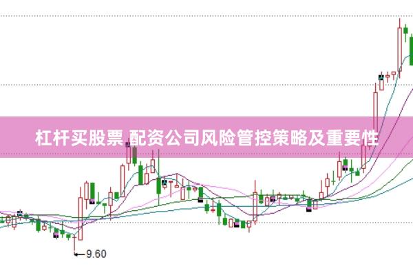 杠杆买股票 配资公司风险管控策略及重要性