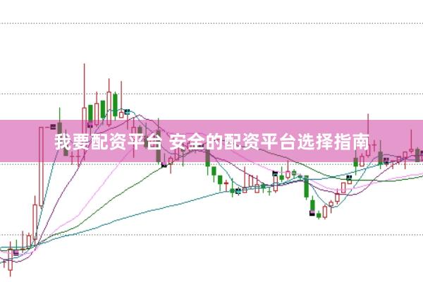 我要配资平台 安全的配资平台选择指南