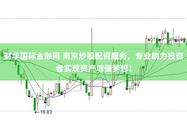 财华国际金融网 南京炒股配资服务，专业助力投资者实现资产增值梦想！