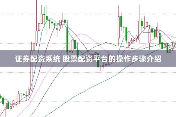 证券配资系统 股票配资平台的操作步骤介绍