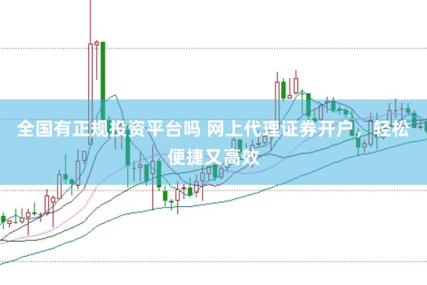 全国有正规投资平台吗 网上代理证券开户，轻松便捷又高效