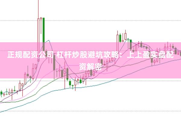 正规配资公司 杠杆炒股避坑攻略：上上盈实盘配资解密