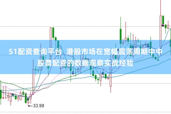 51配资查询平台  港股市场在宽幅震荡周期中中股票配资的数据观察实战经验