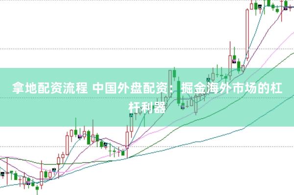 拿地配资流程 中国外盘配资：掘金海外市场的杠杆利器